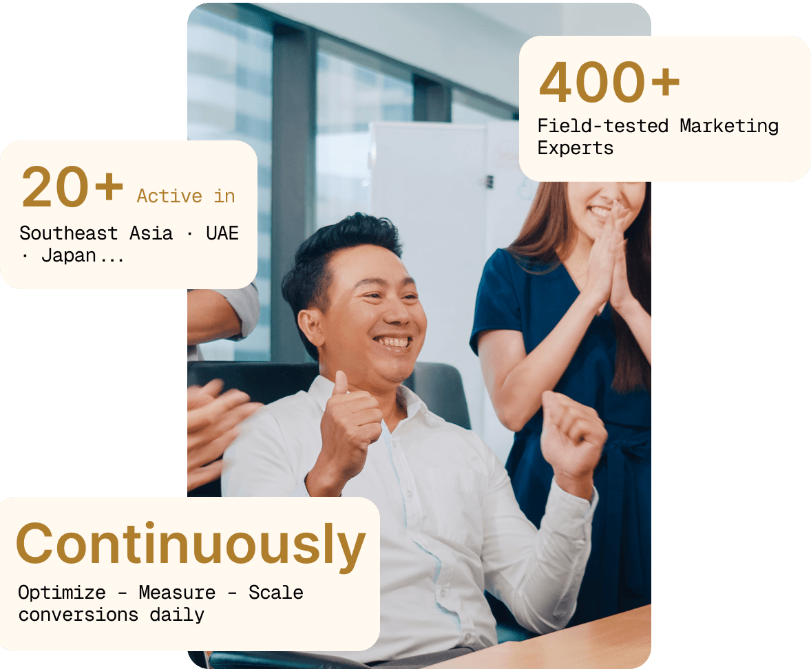 Google Ads CONVERSION