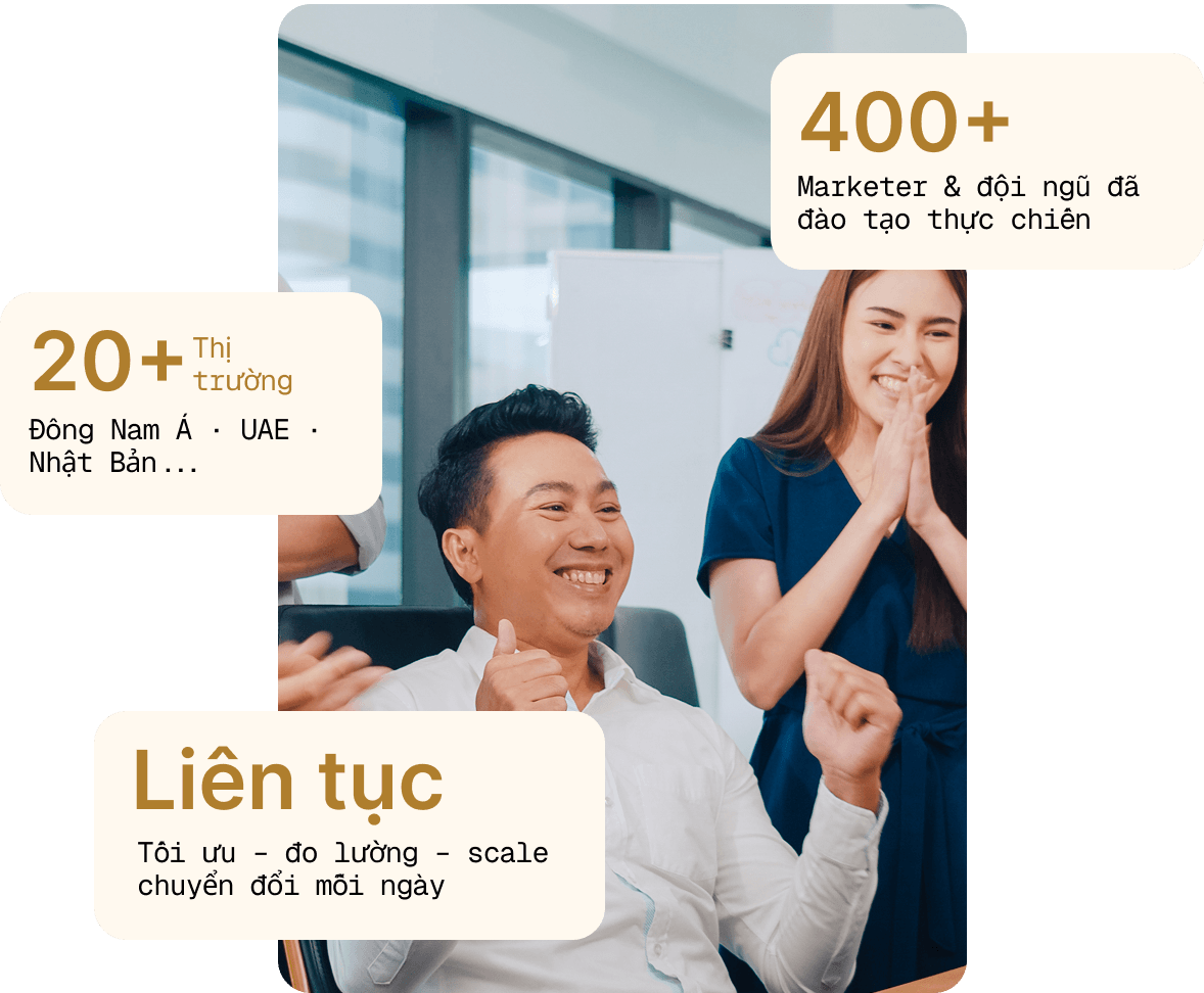 Google Ads CONVERSION